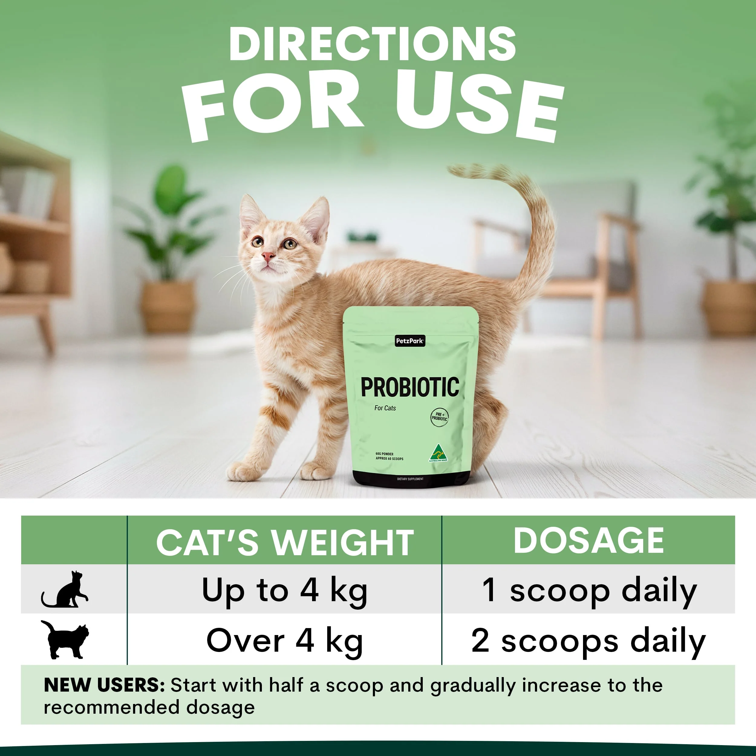 Allergy Duo for Cats - Image 8