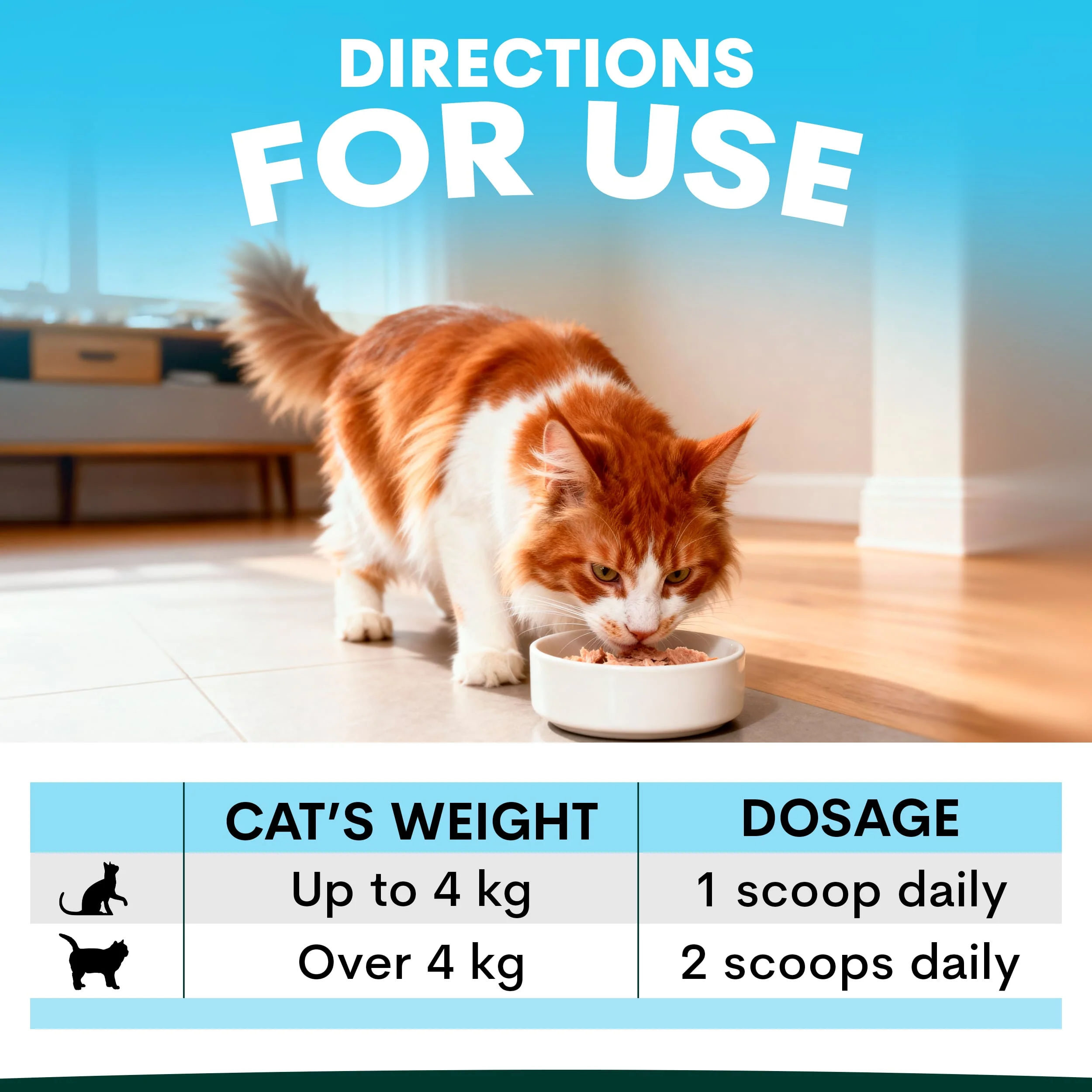 Allergy Duo for Cats - Image 9