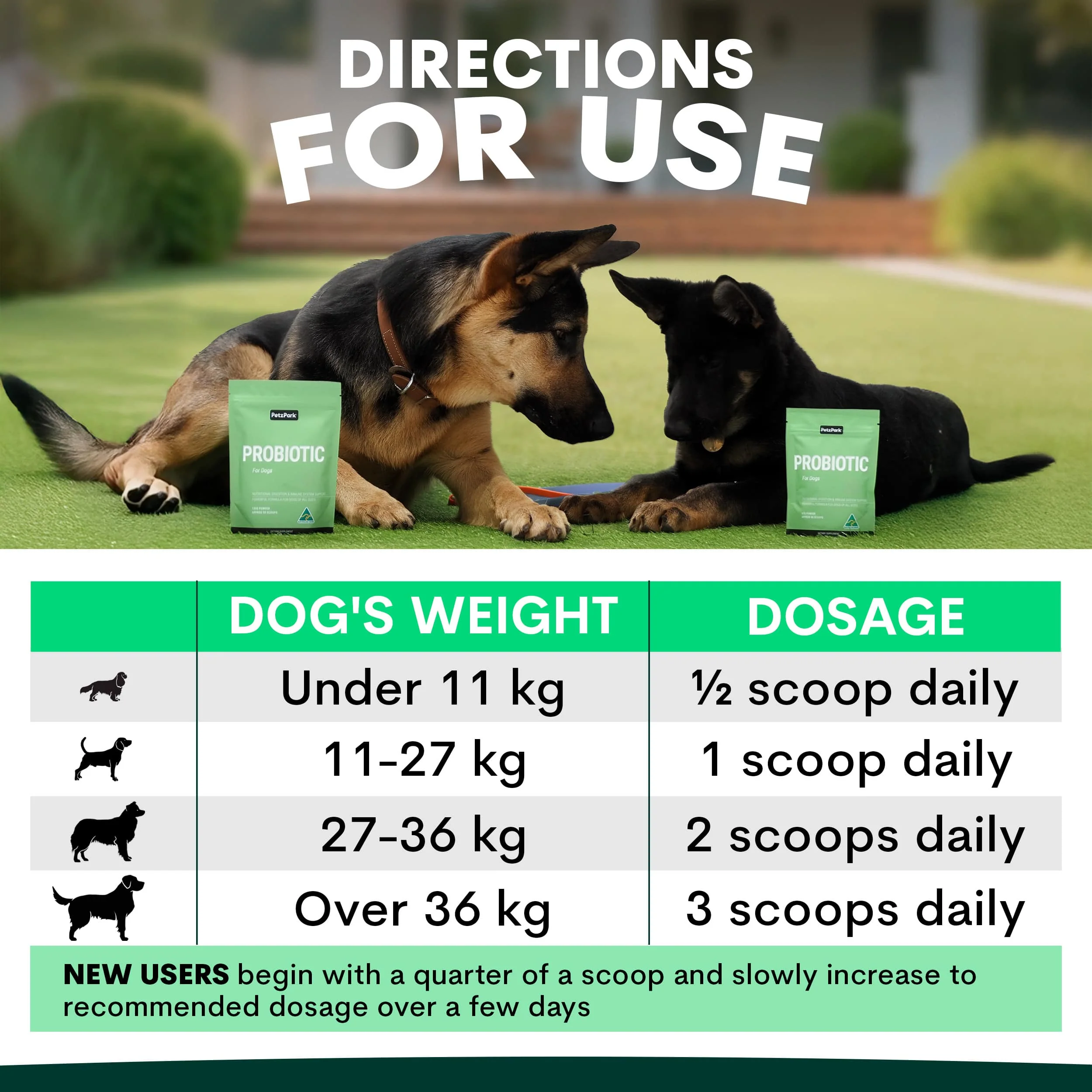 Allergy Duo for Dogs - Image 13