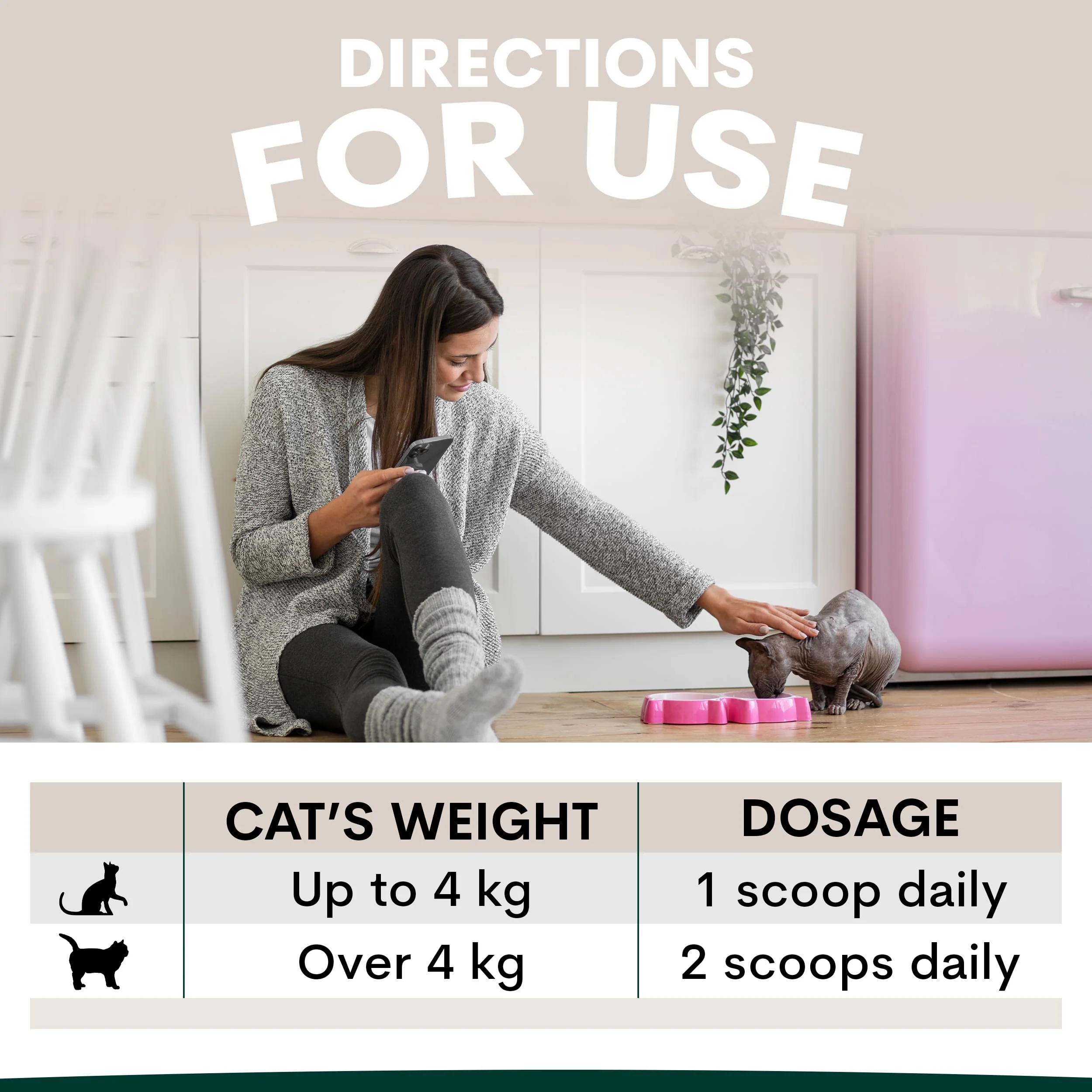 Eye Support for Cats - Image 7