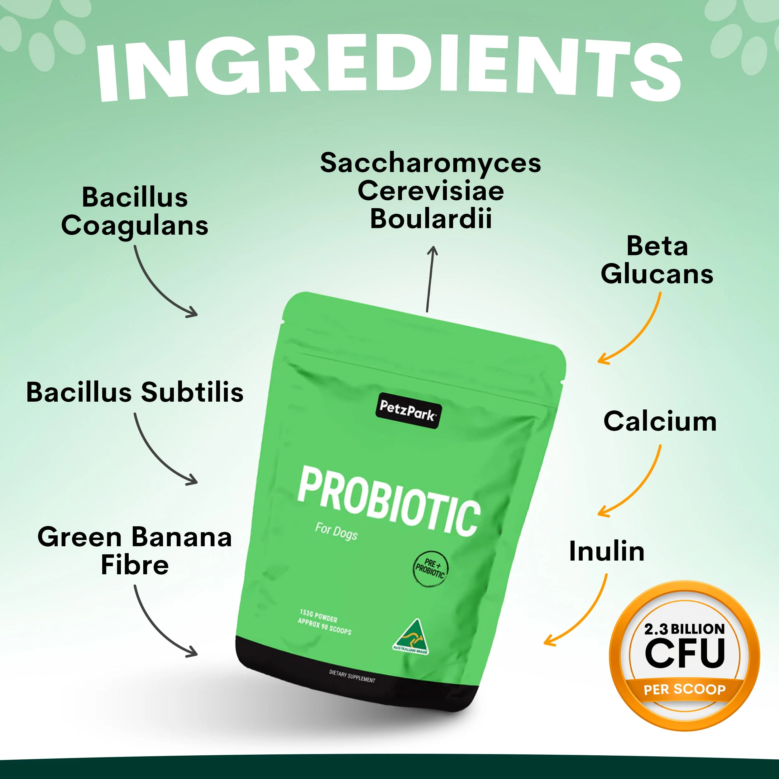 Probiotics for Dogs - Image 6