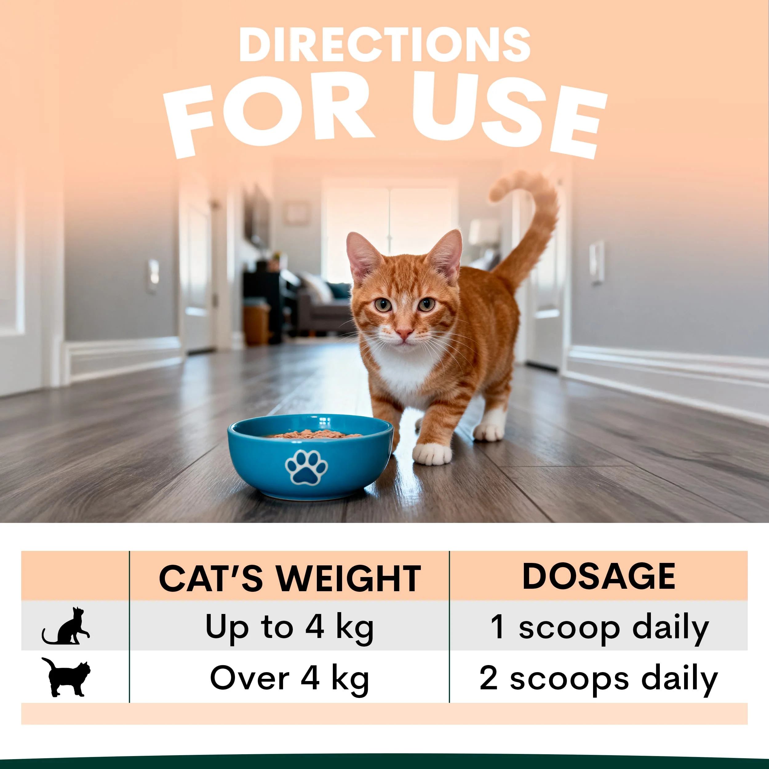 Multivitamin for Cats - Image 7